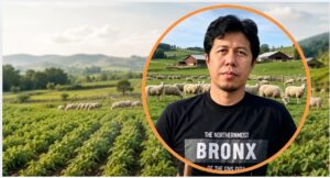 Reforma Agraria dan Petani Gurem